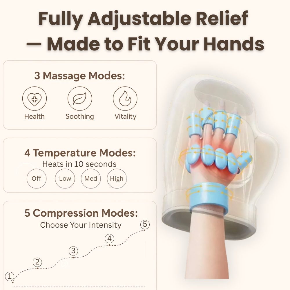 EverAid Relief Glove